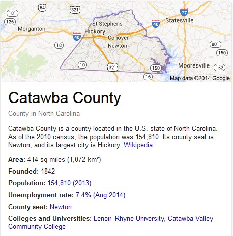 Catawba County North Carolina Real Estate